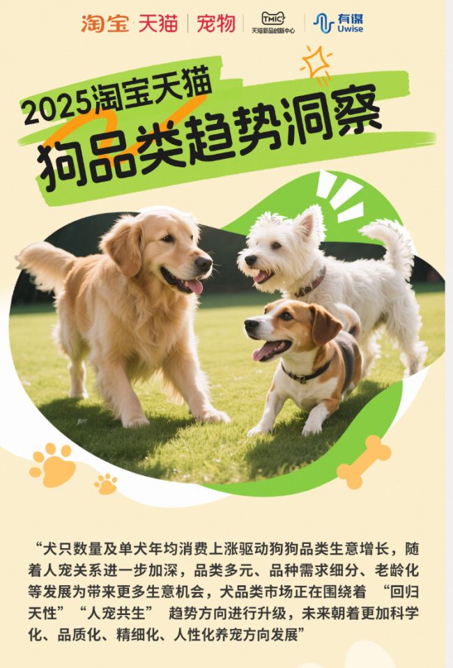品类消费趋势报告13大品牌领跑细分赛道不朽情缘电子游戏天猫宠物发布2025狗(图11)